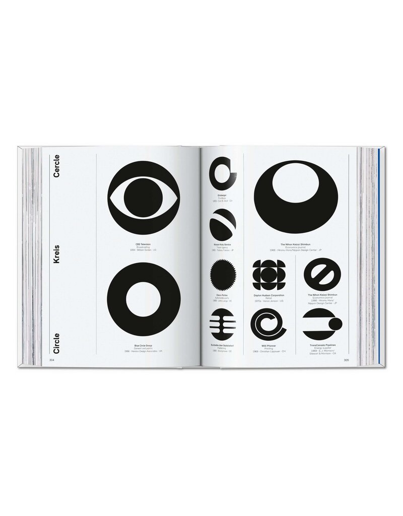 Logo Beginnings Logo Modernism