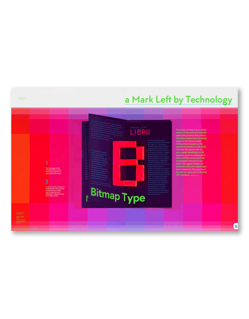 Alphabet in Motion: How Letters Get Their Shape