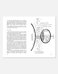 Design and Visual Communication