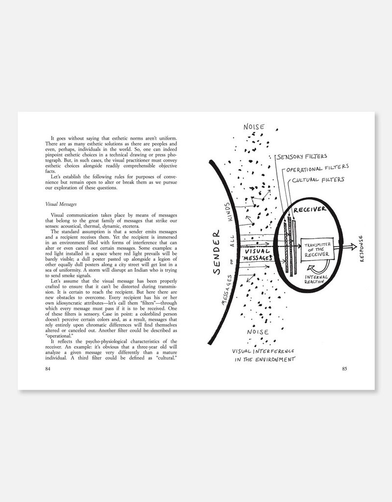 Design and Visual Communication