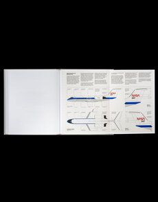 NASA Graphics Standards Manual
