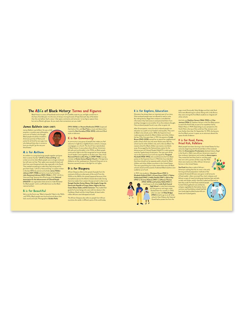 The ABCs of Black History