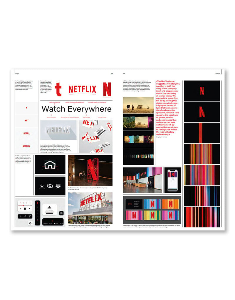 The Elements of Brand Design