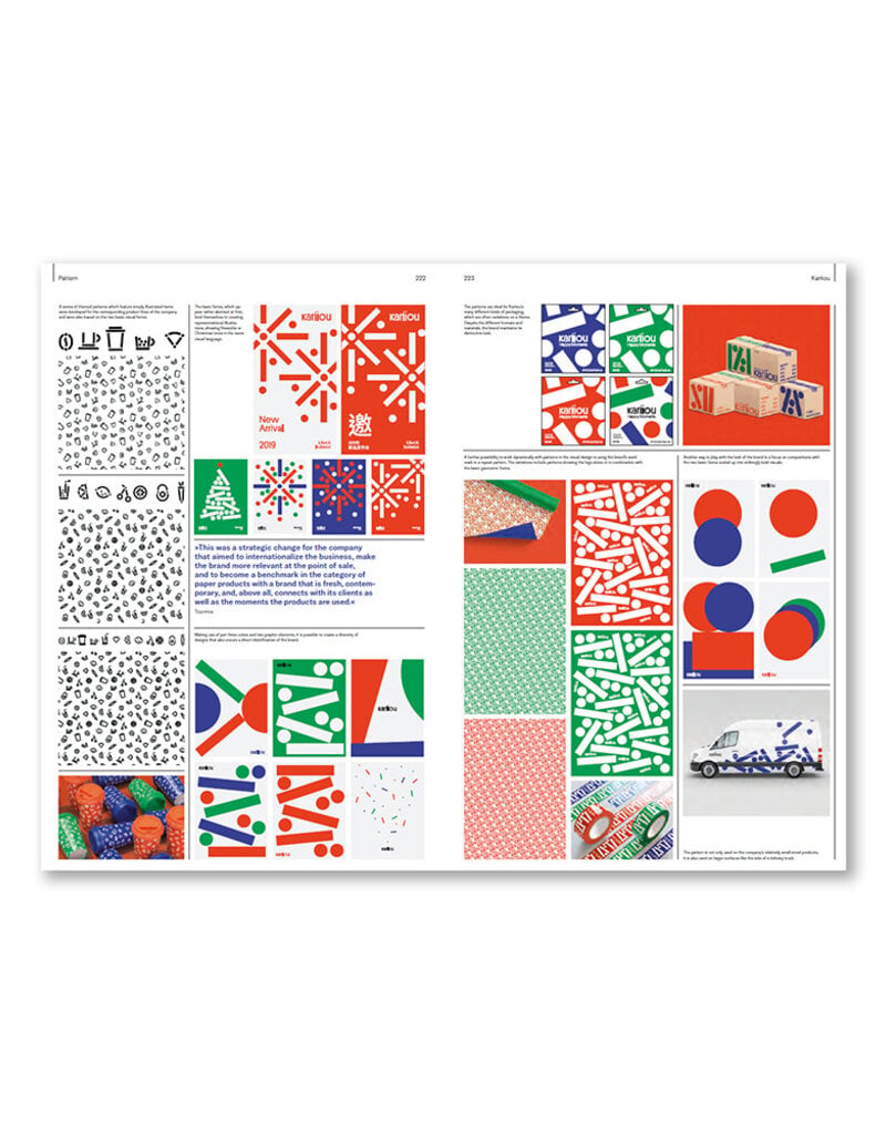 The Elements of Brand Design