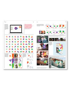 The Elements of Brand Design