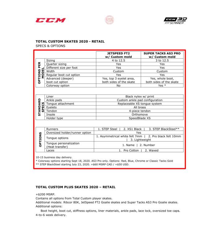CCM TOTAL CUSTOM GOAL SKATE SR (7-12.5)