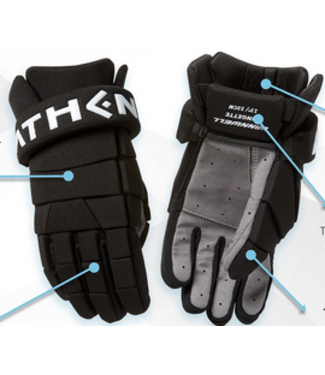 Winnwell WINNWELL ATHENA RINGETTE GLOVES SR