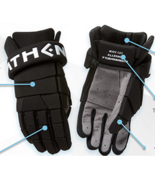 WINNWELL ATHENA RINGETTE GLOVES JR