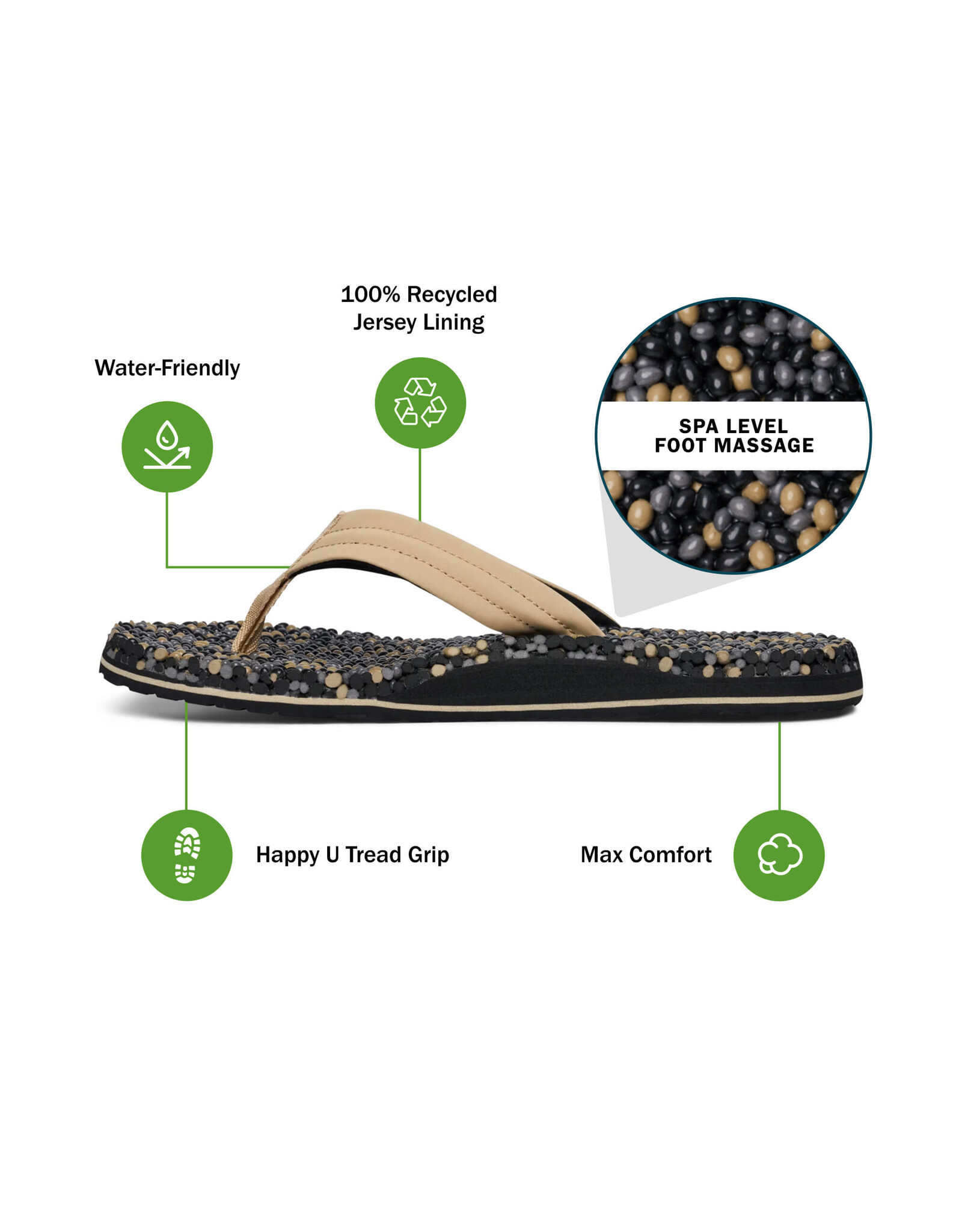 Sanuk M Bubblecush Flip-flop Safari Multi