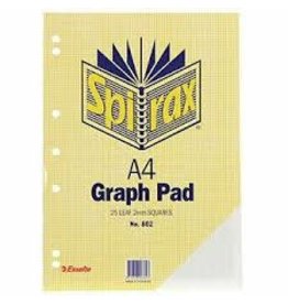 Graph Pad - 2mm spirax