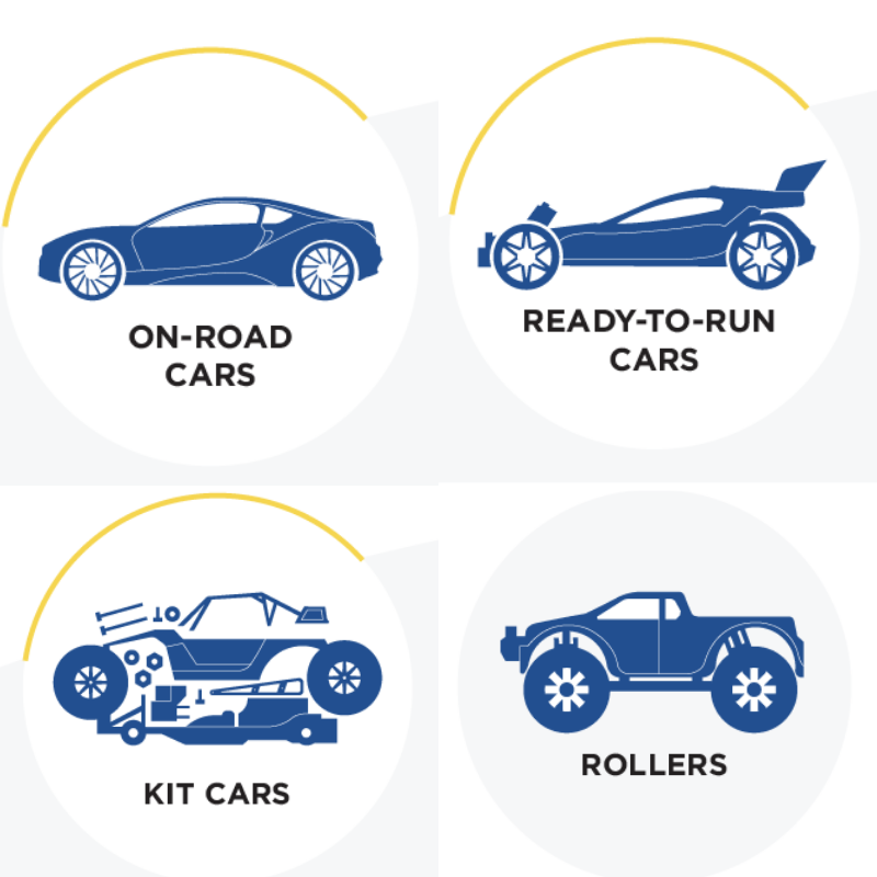 The Ultimate Beginner Guide to Getting Started With RC Cars
