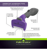 Furminator Furminator Short Hair Deshedding Tool For Cats Large