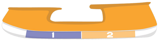 Combo Radius Profile