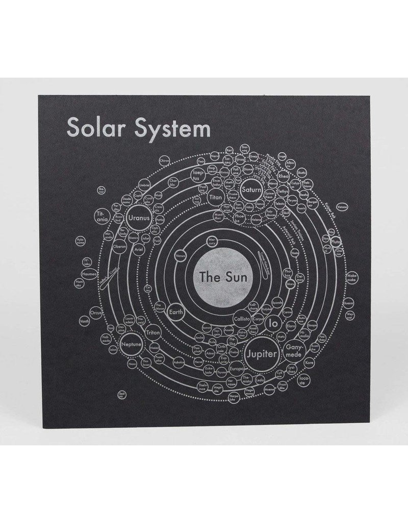 Archie's Press Solar System Silver on Black Print