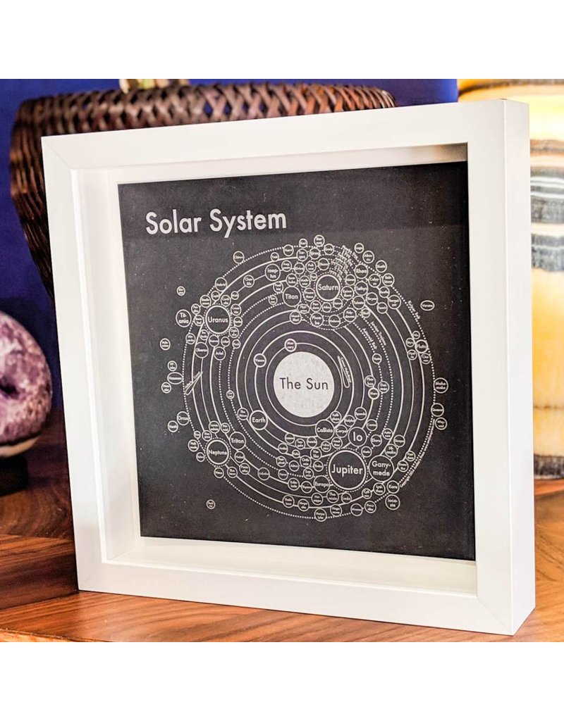 Archie's Press Solar System Silver on Black Print