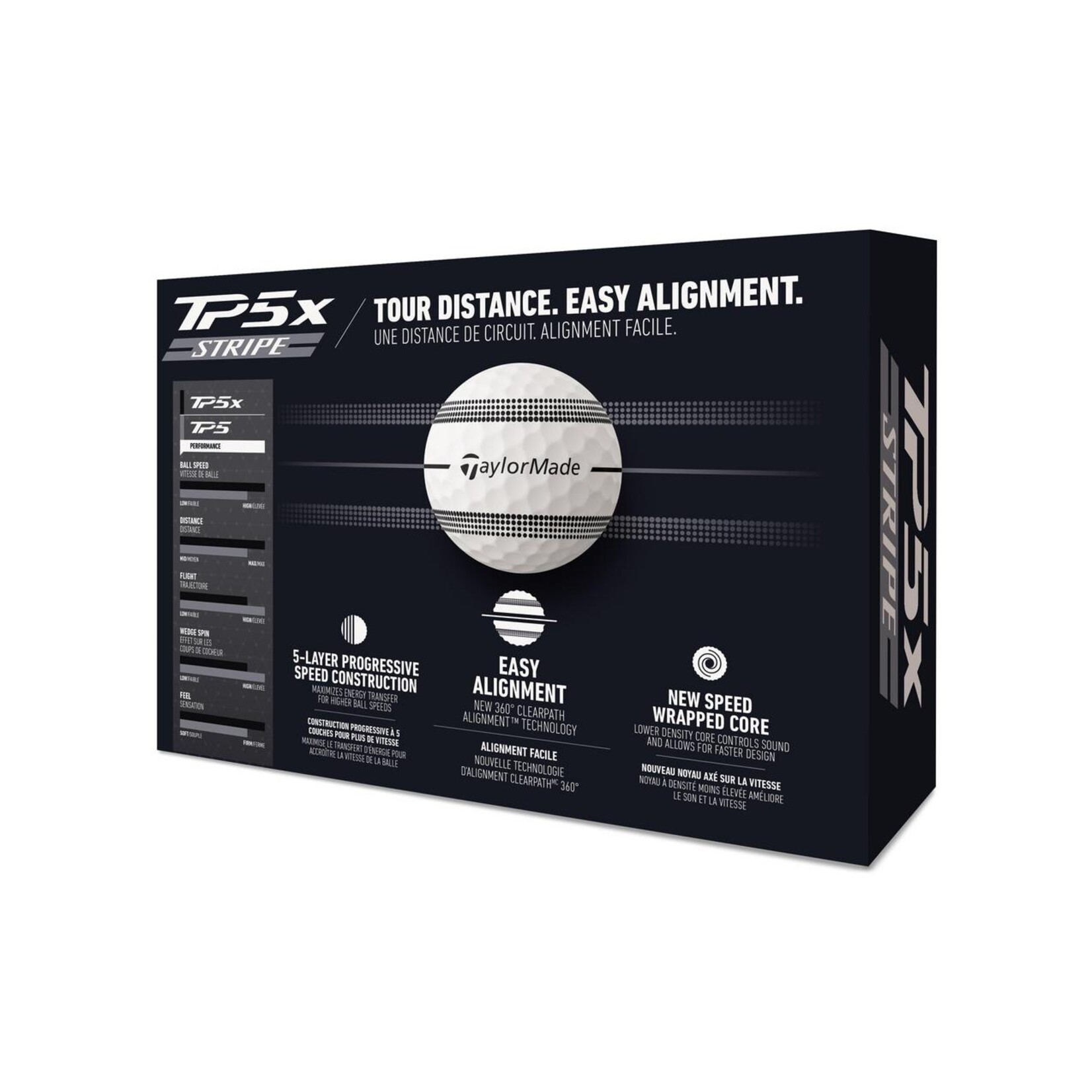 TaylorMade TM24 TP5x Stripe Dozen