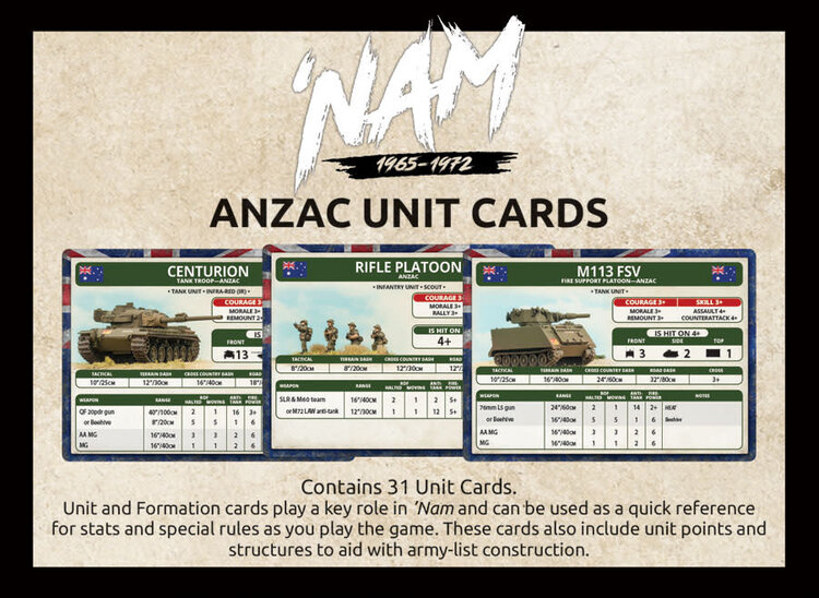 Nam Nam: Unit Cards - ANZAC Forces in Vietnam (x31 Cards)