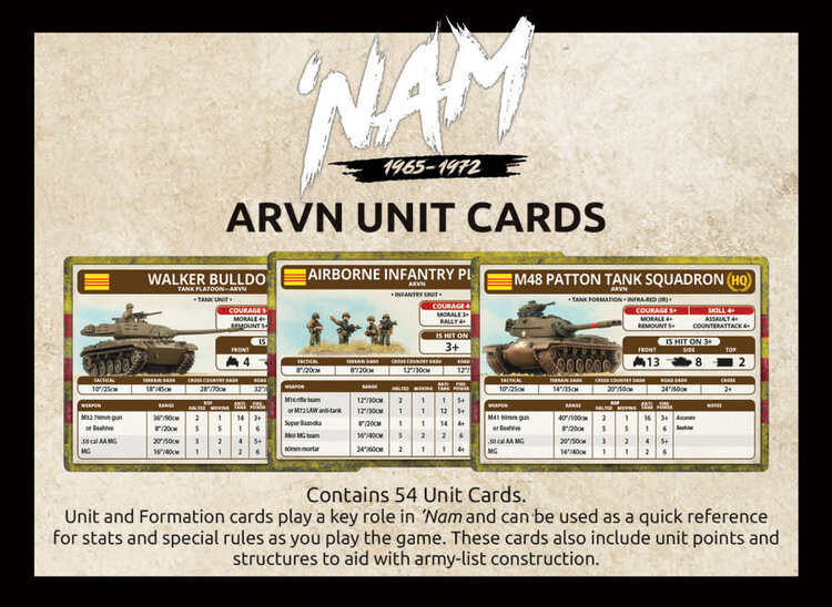 Nam Nam: Unit Cards - ARVN Forces in Vietnam