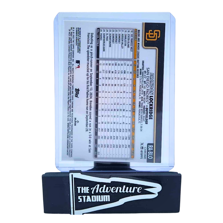 The Adventure Stadium 2025 Topps Chrome Brandon Lockridge Autograph 107/150