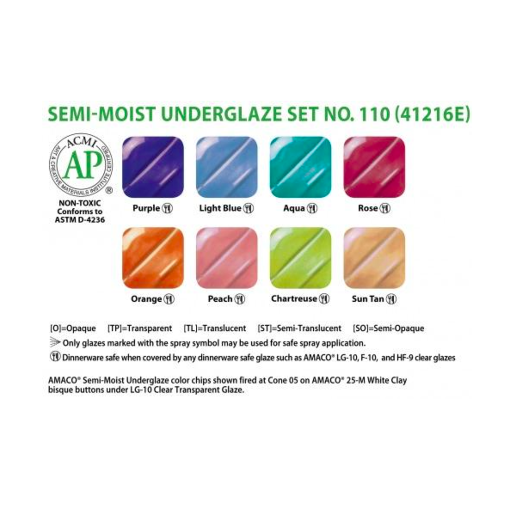 American Art Clay Underglaze Set #110