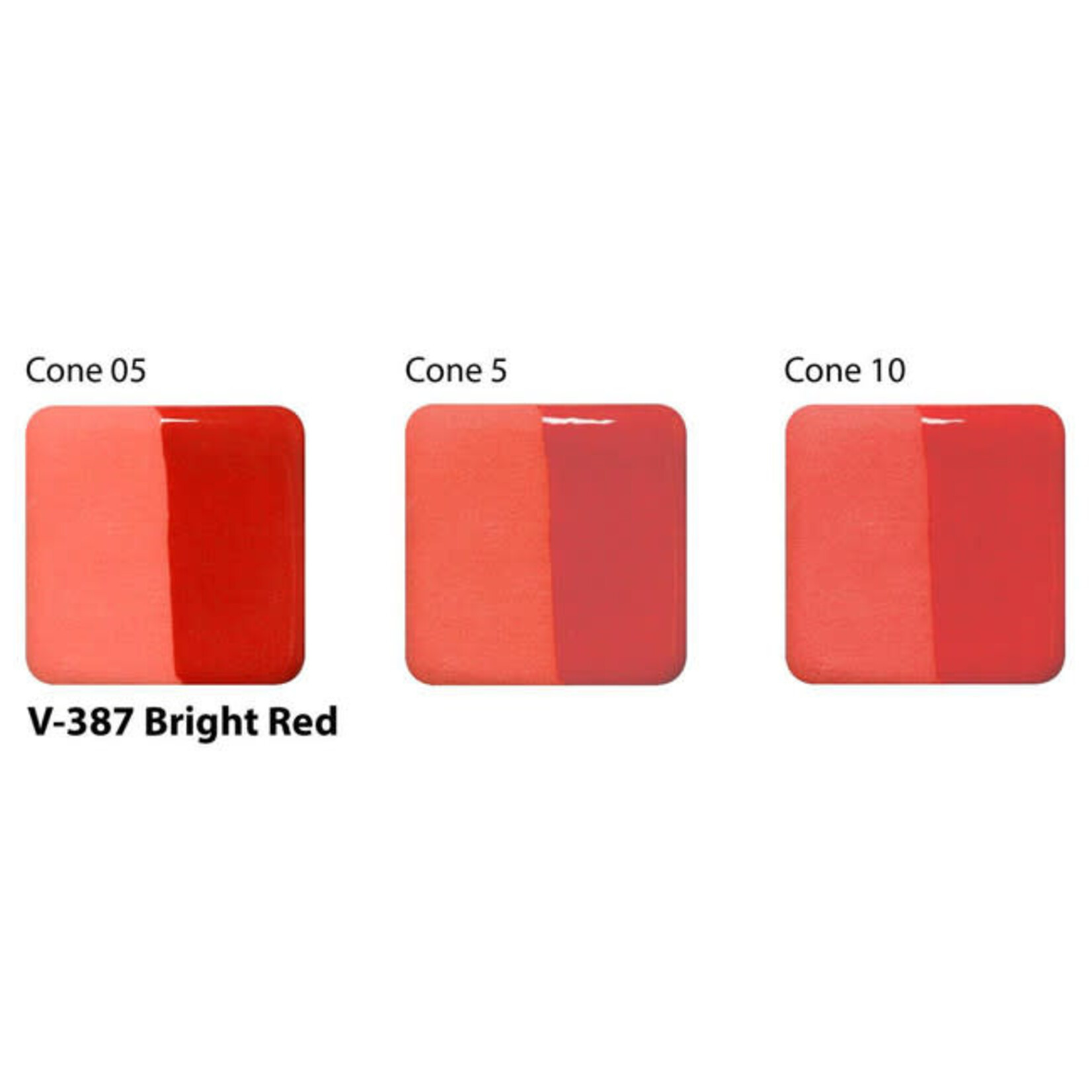 American Art Clay UG LIQ V-387 BRIGHT RED UNDERGLAZE