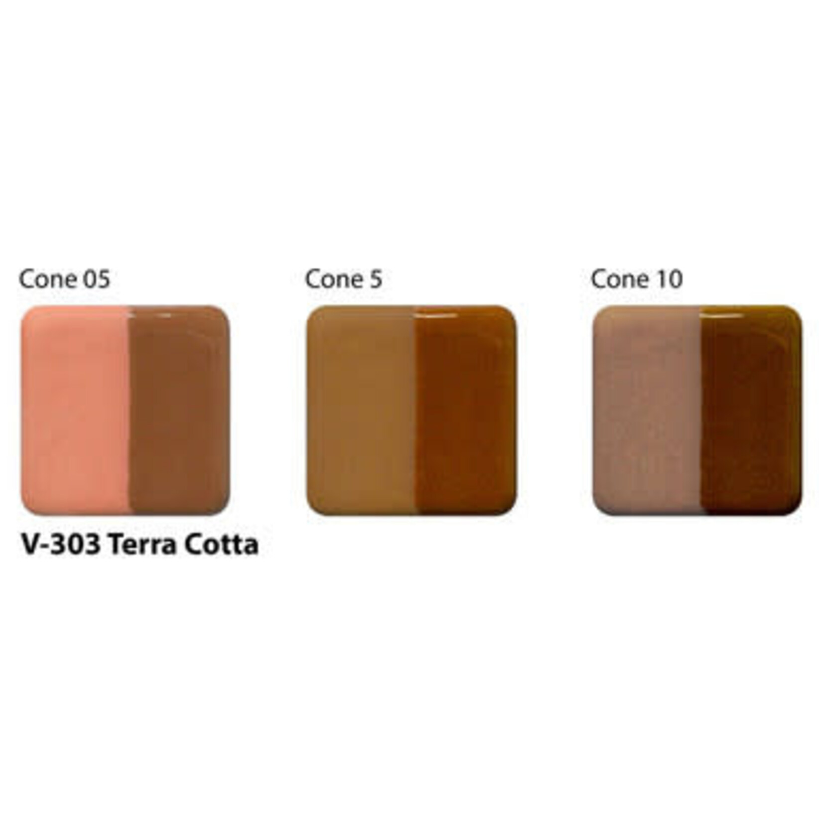 American Art Clay UG LIQ V-303 TERRA COTTA UNDERGLAZE