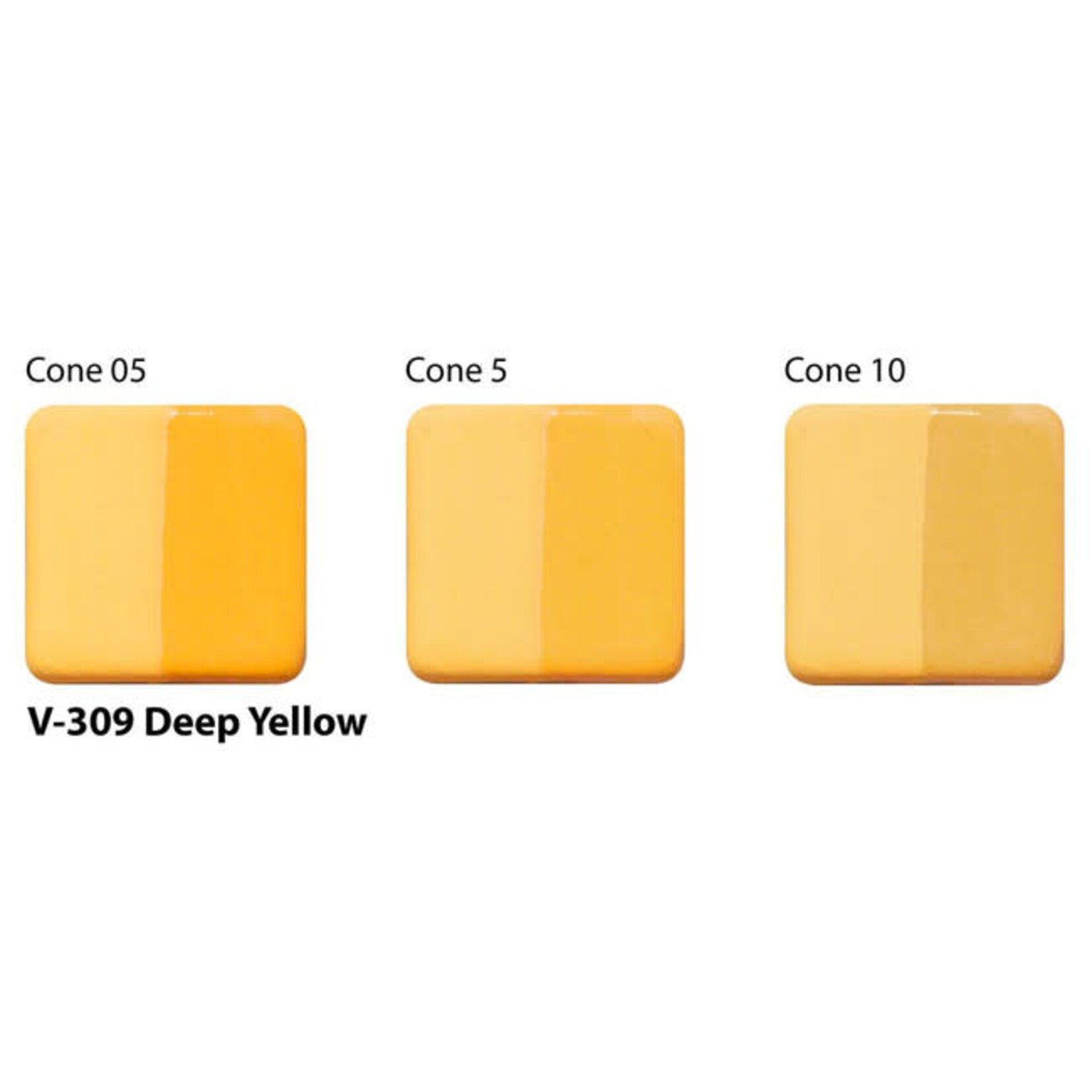 American Art Clay UG LIQ V-309 DEEP YELLOW UNDERGLAZE