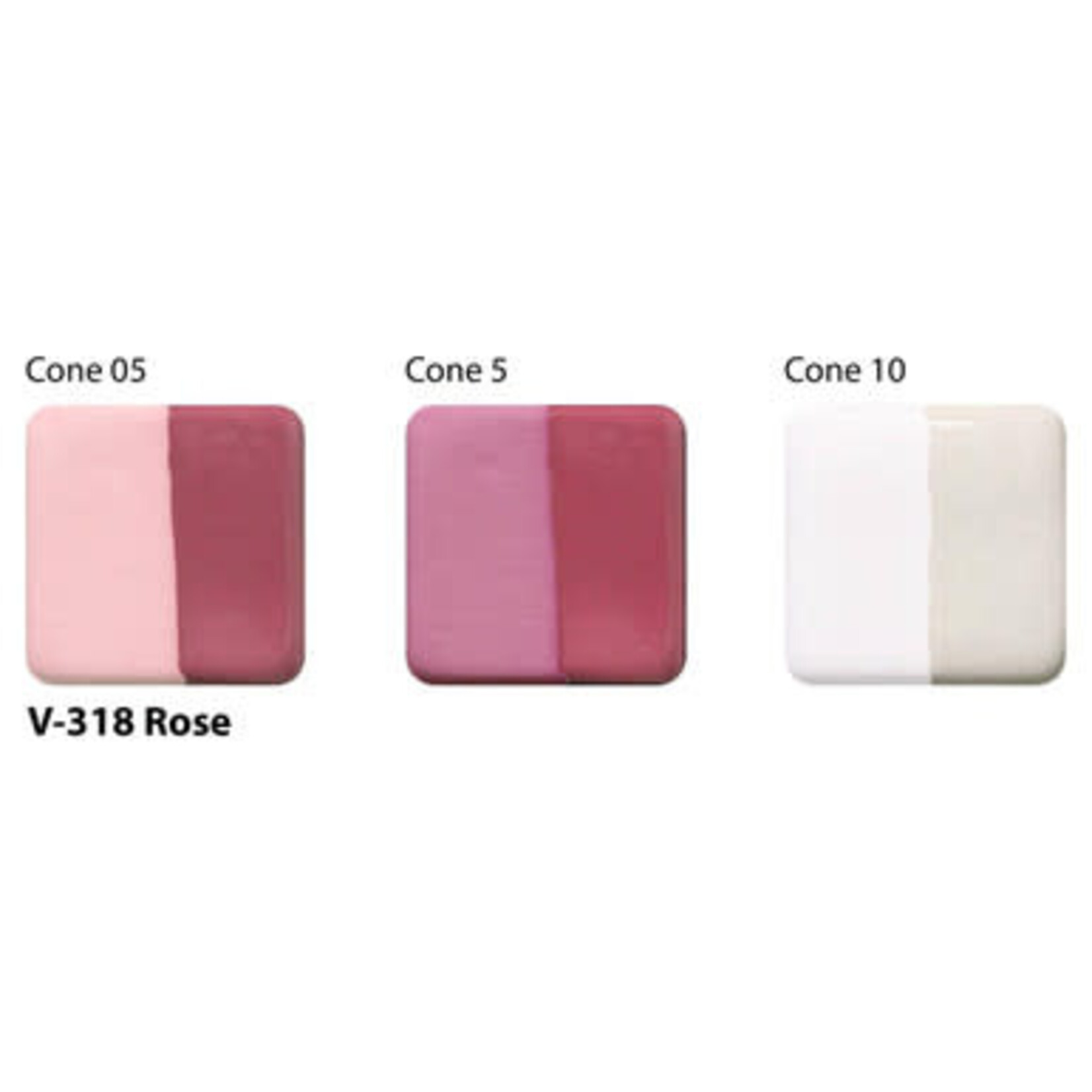 American Art Clay UG LIQ V-318 ROSE UNDERGLAZE