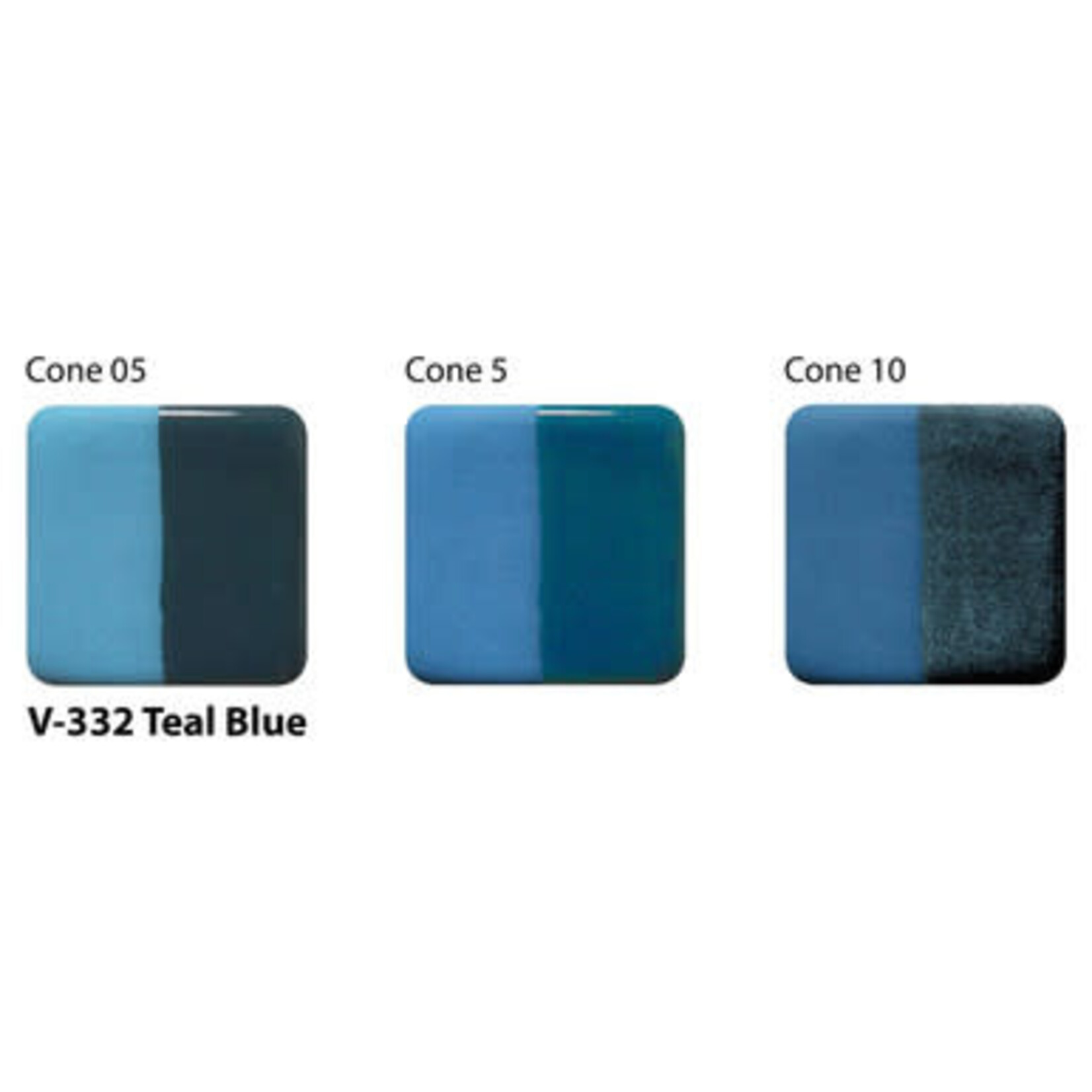 American Art Clay UG LIQ V-332 TEAL BLUE UNDERGLAZE