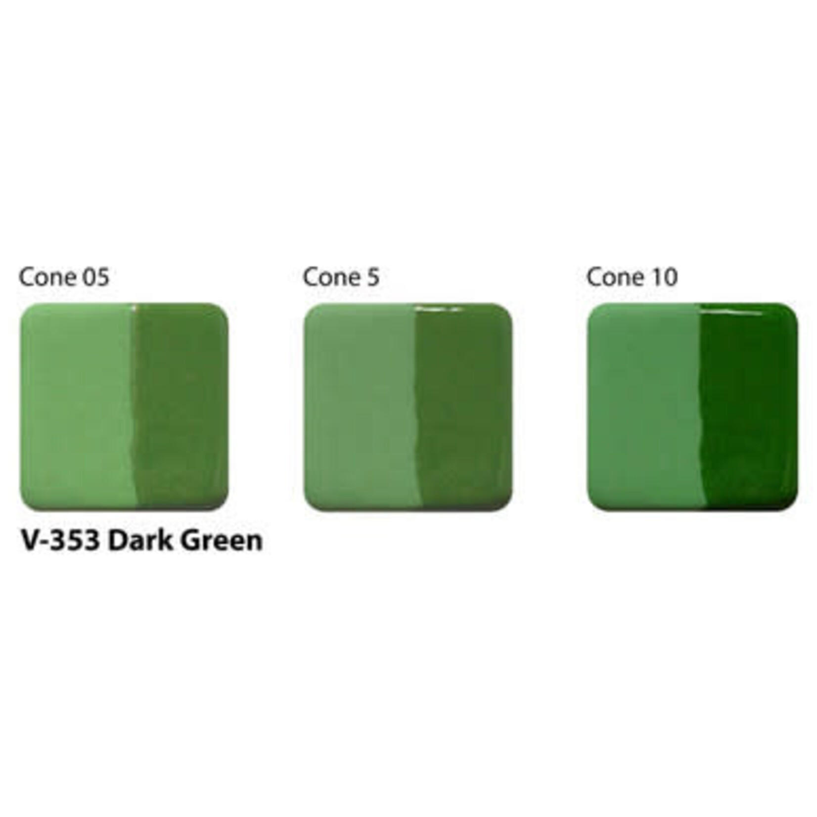 American Art Clay UG LIQ V-353 DARK GREEN UNDERGLAZE