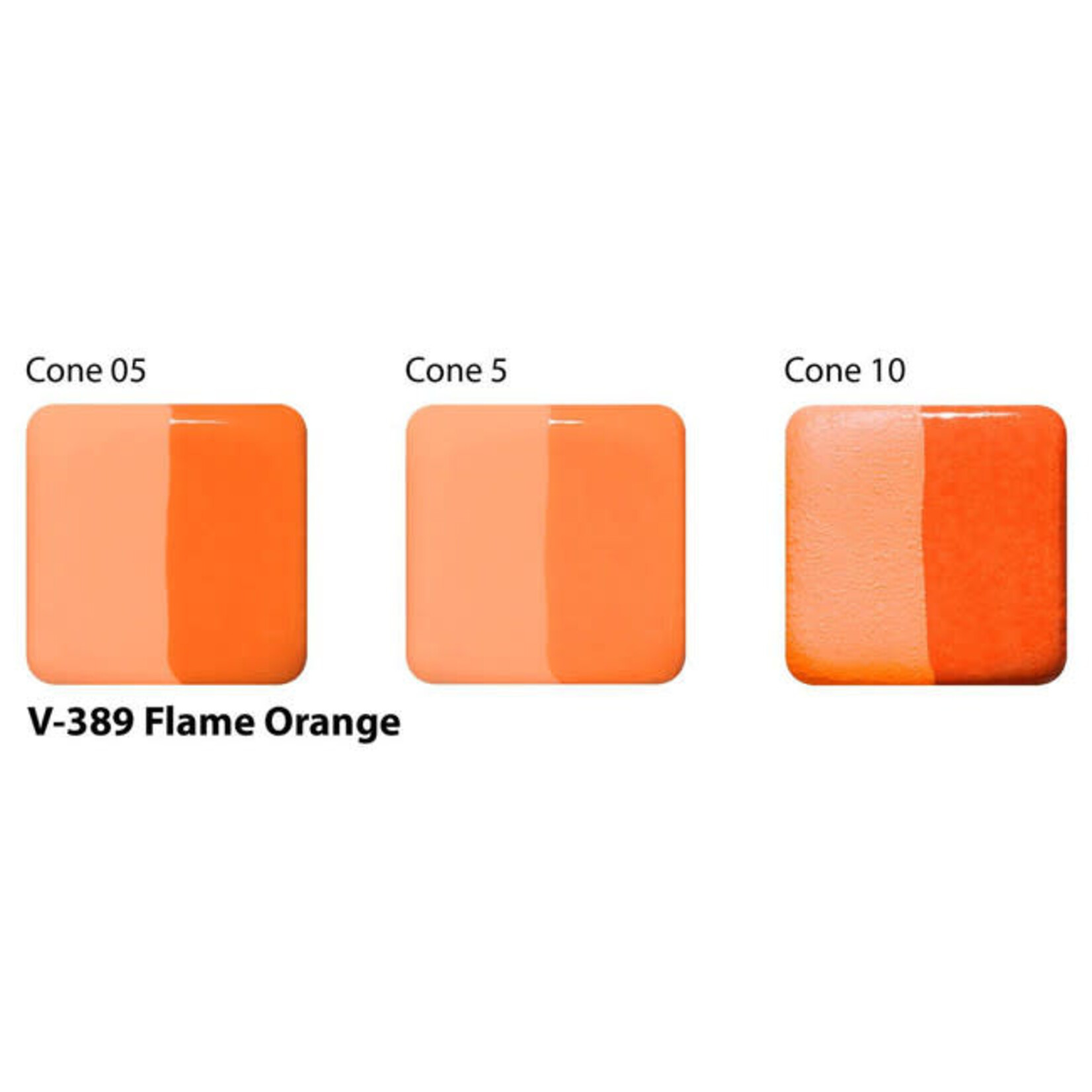 American Art Clay UG LIQ V-389 FLAME ORANGE UNDERGLAZE