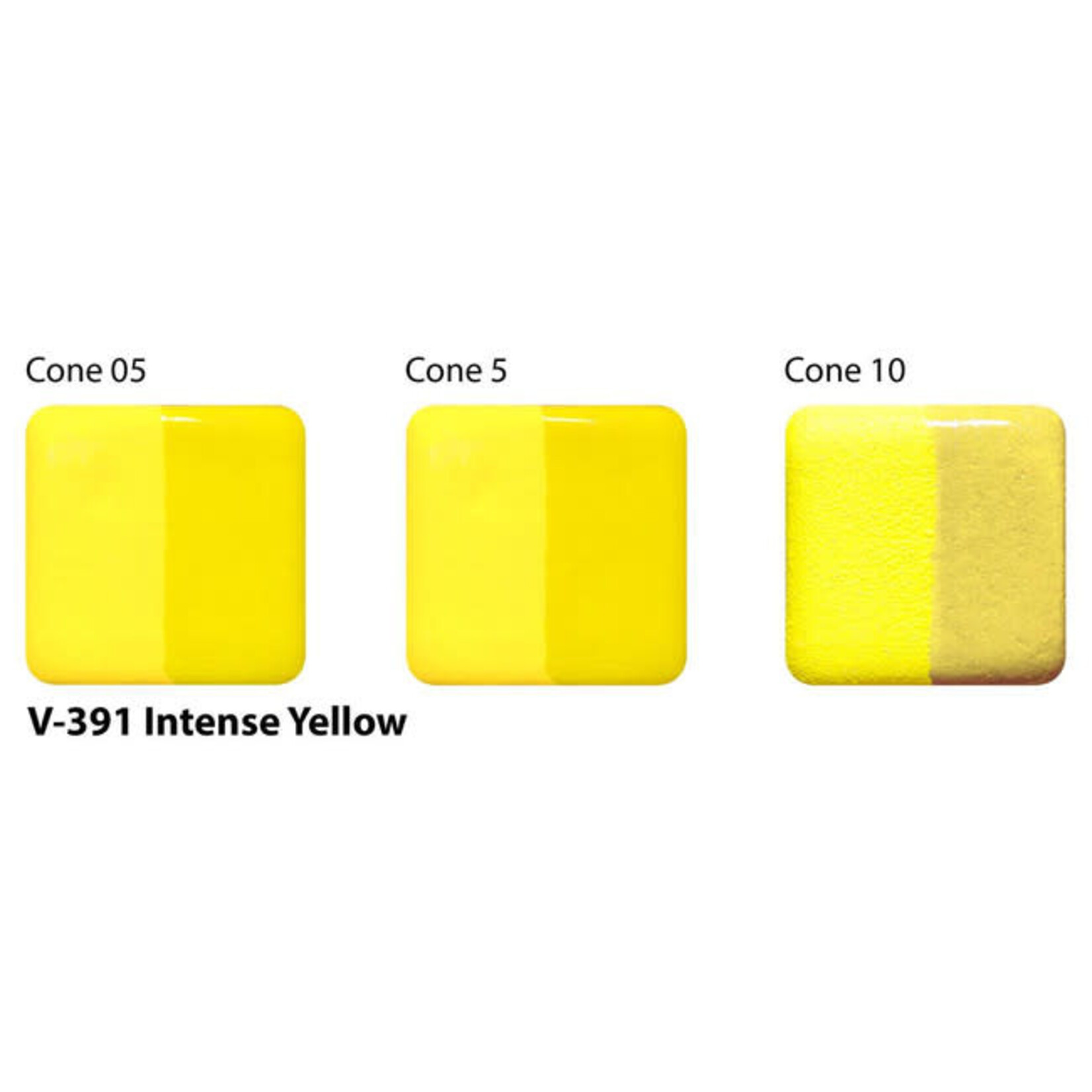 American Art Clay UG LIQ V-391 INTENSE YELLOW UNDERGLAZE