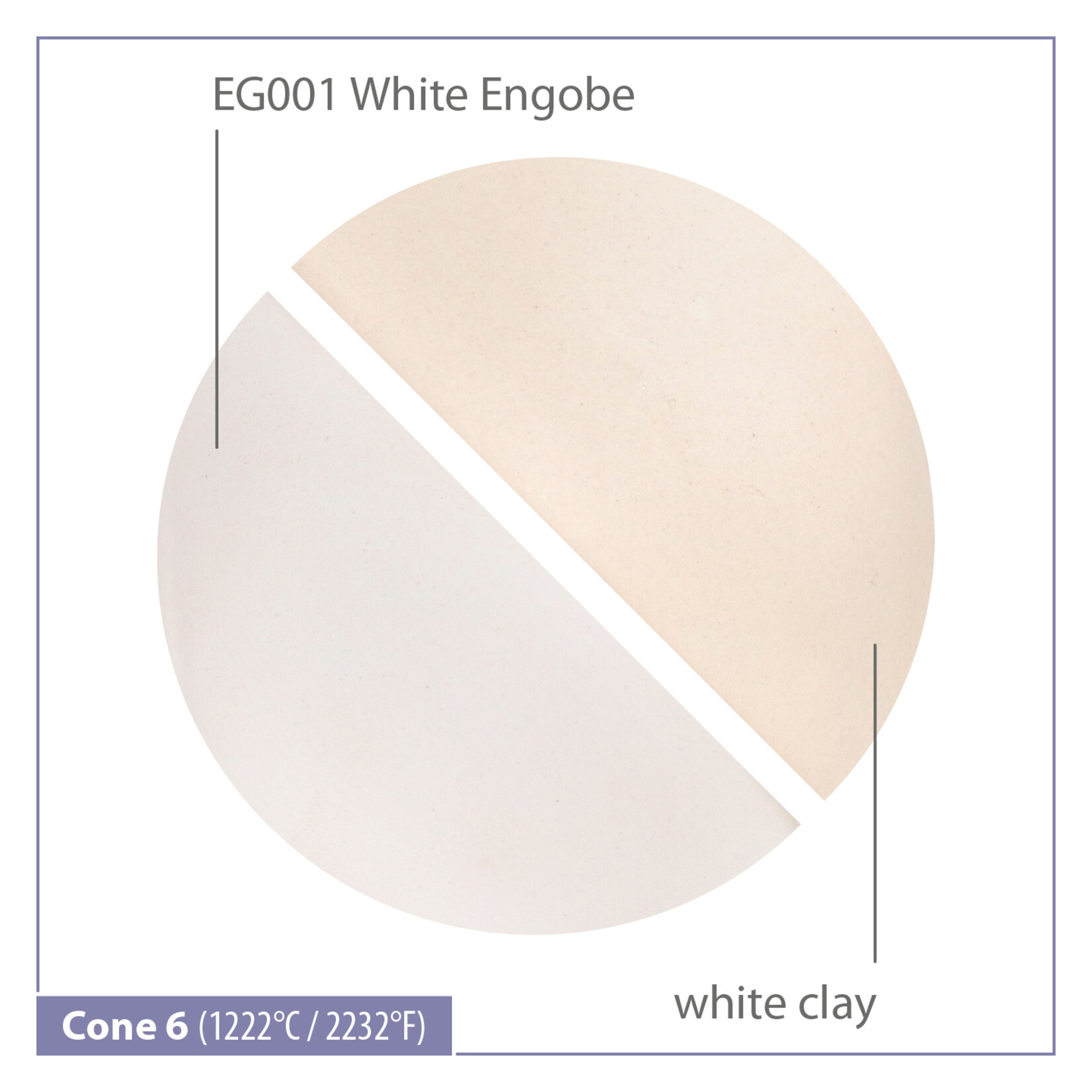 COLORAMICS, LLC MAYCO EG001 PT WHITE ENGOBE