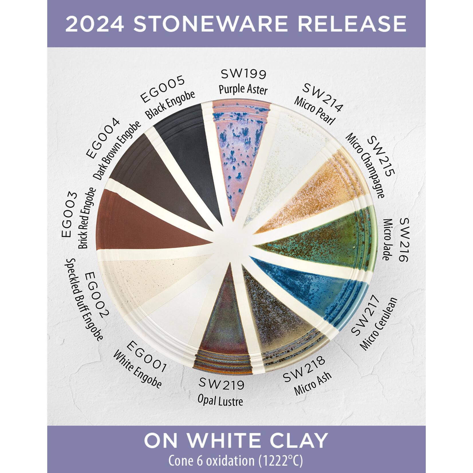 COLORAMICS, LLC MAYCO EG001 PT WHITE ENGOBE