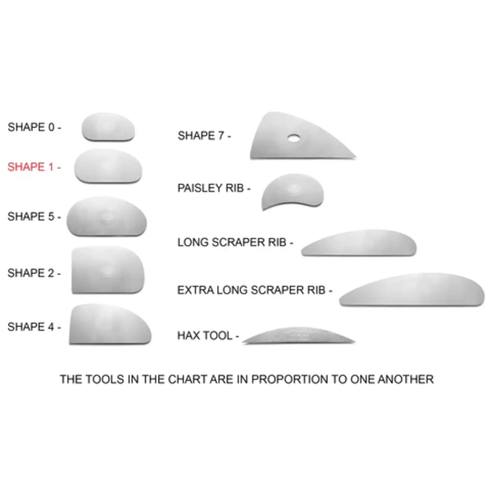 Mudtools MUDTOOLS STAINLESS RIB SHAPE 1 SS1