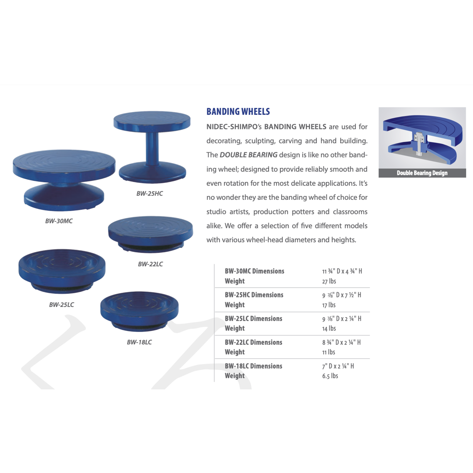 SHIMPO CERAMICS BW-18LC SHIMPO BANDING WHEEL 7' D X 2-1/4" H