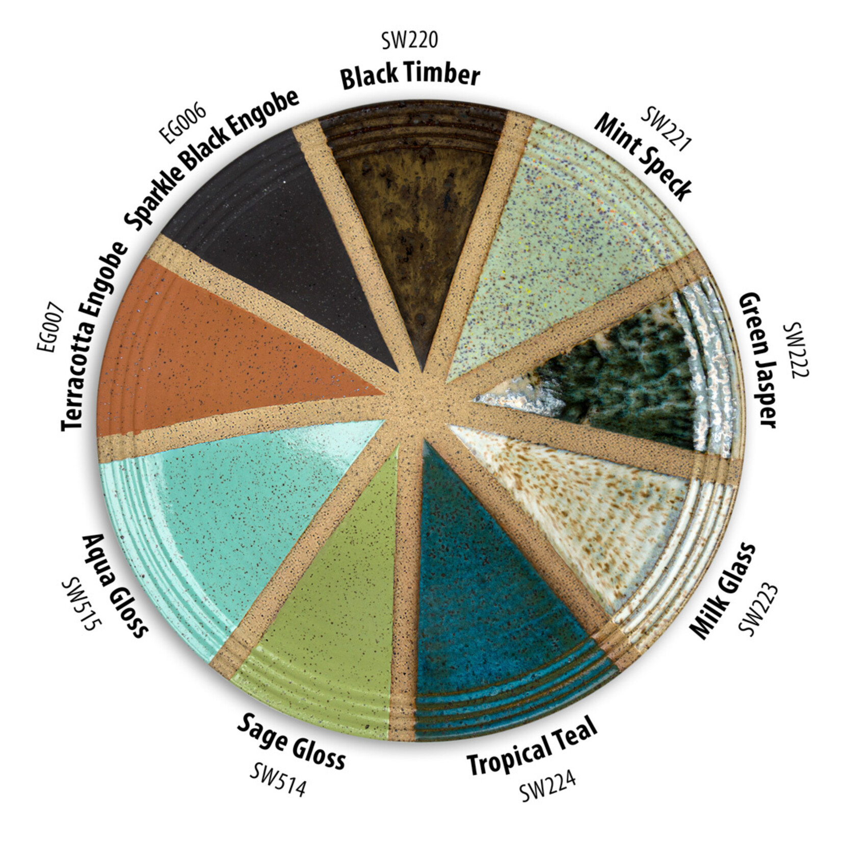 COLORAMICS, LLC EG007 TERRACOTTA ENGOBE
