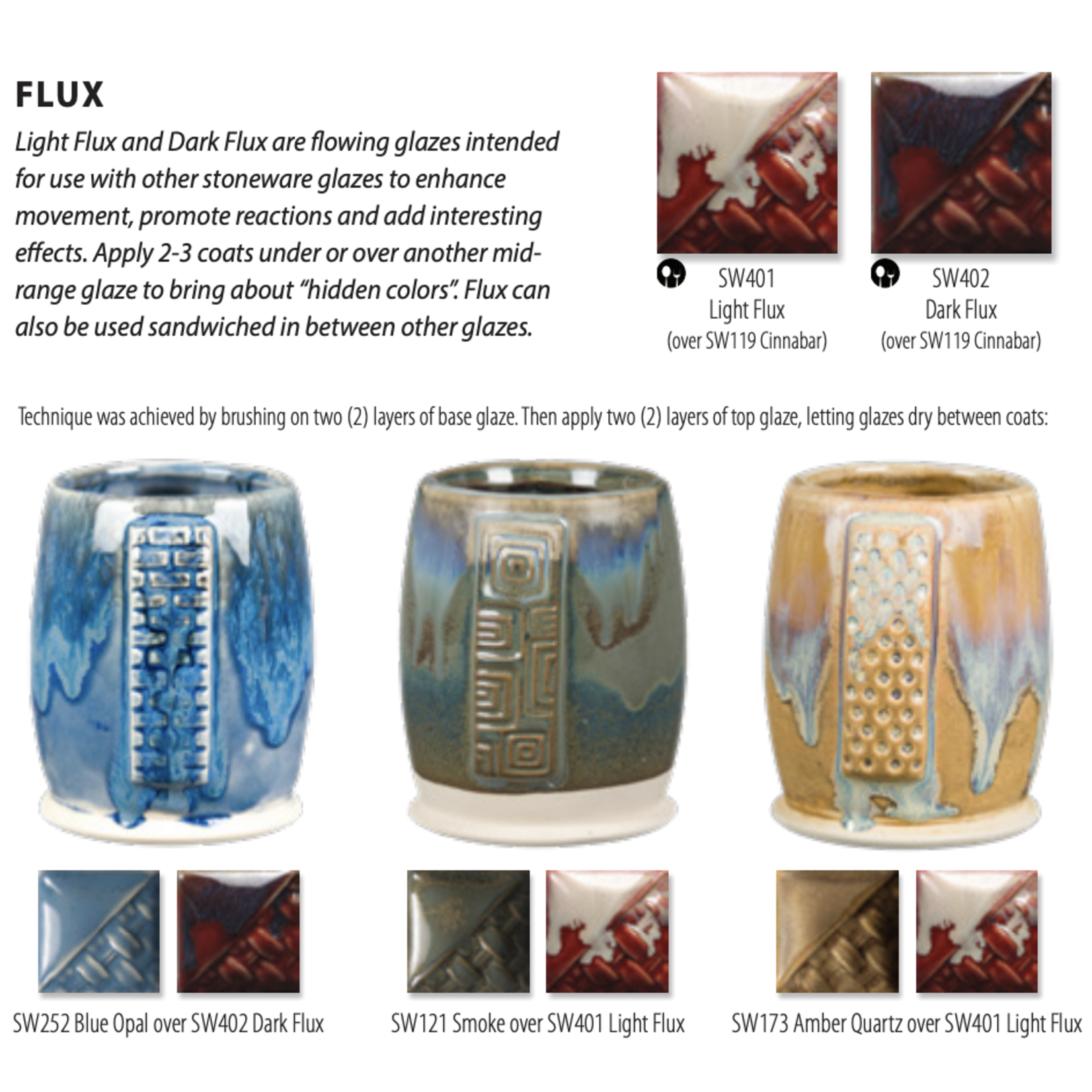 COLORAMICS, LLC MAYCO SW-402 DARK FLUX PINT