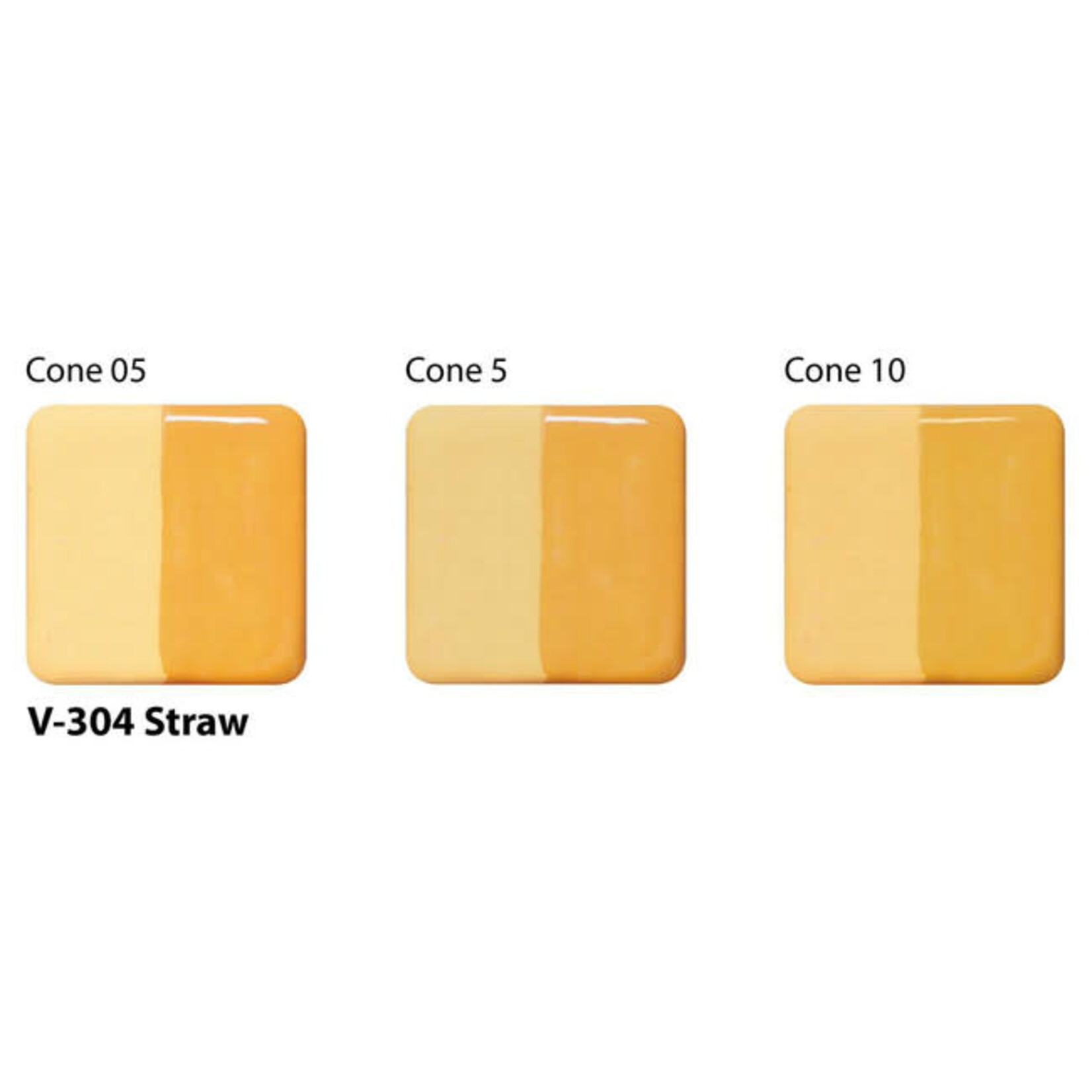 American Art Clay UG LIQ V-304 STRAW UNDERGLAZE