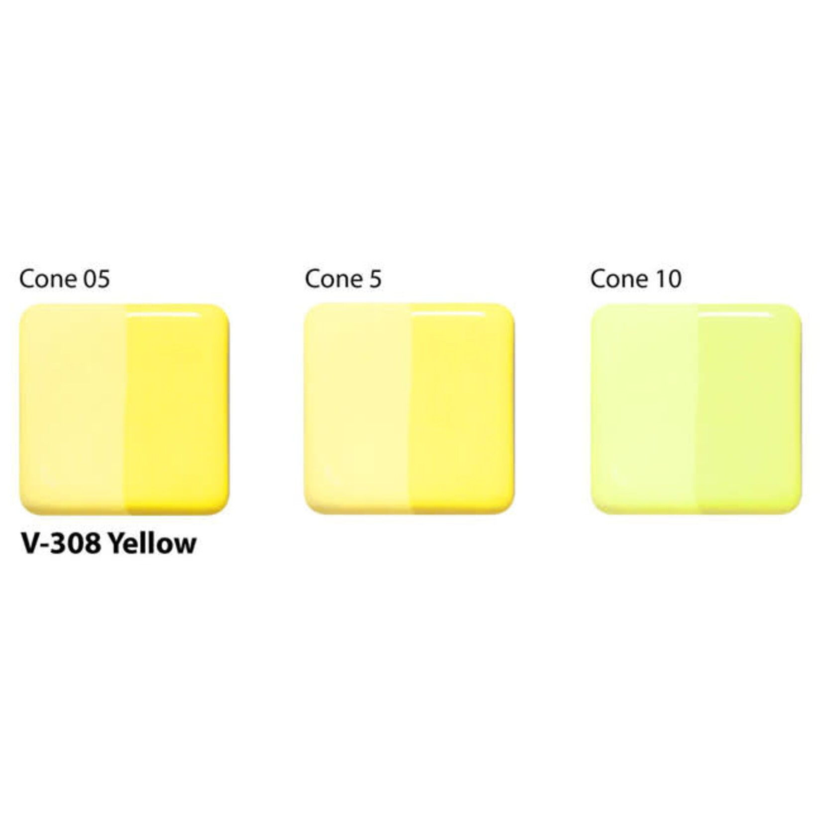 American Art Clay UG LIQ V-308 YELLOW UNDERGLAZE