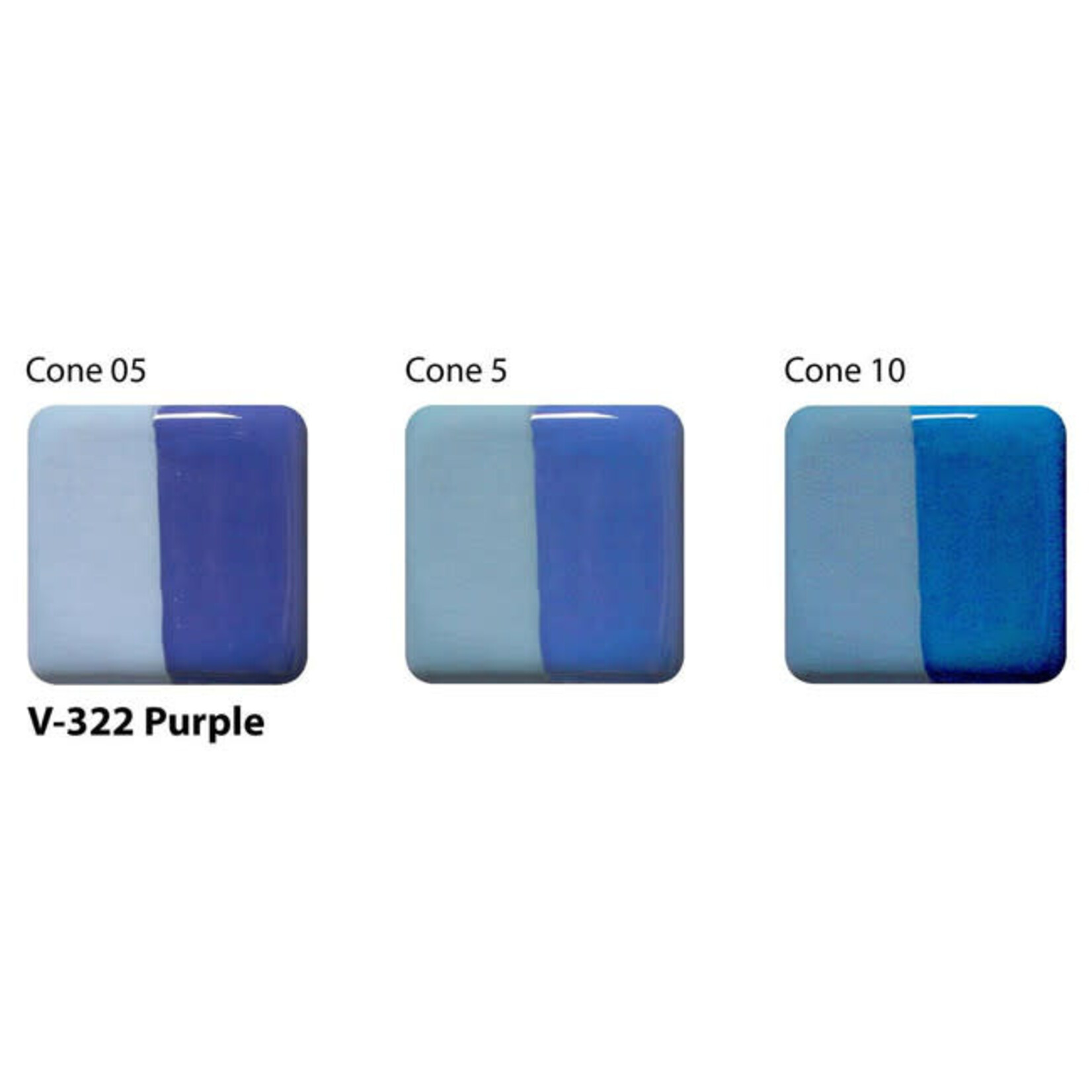 American Art Clay UG LIQ V-322 PURPLE UNDERGLAZE