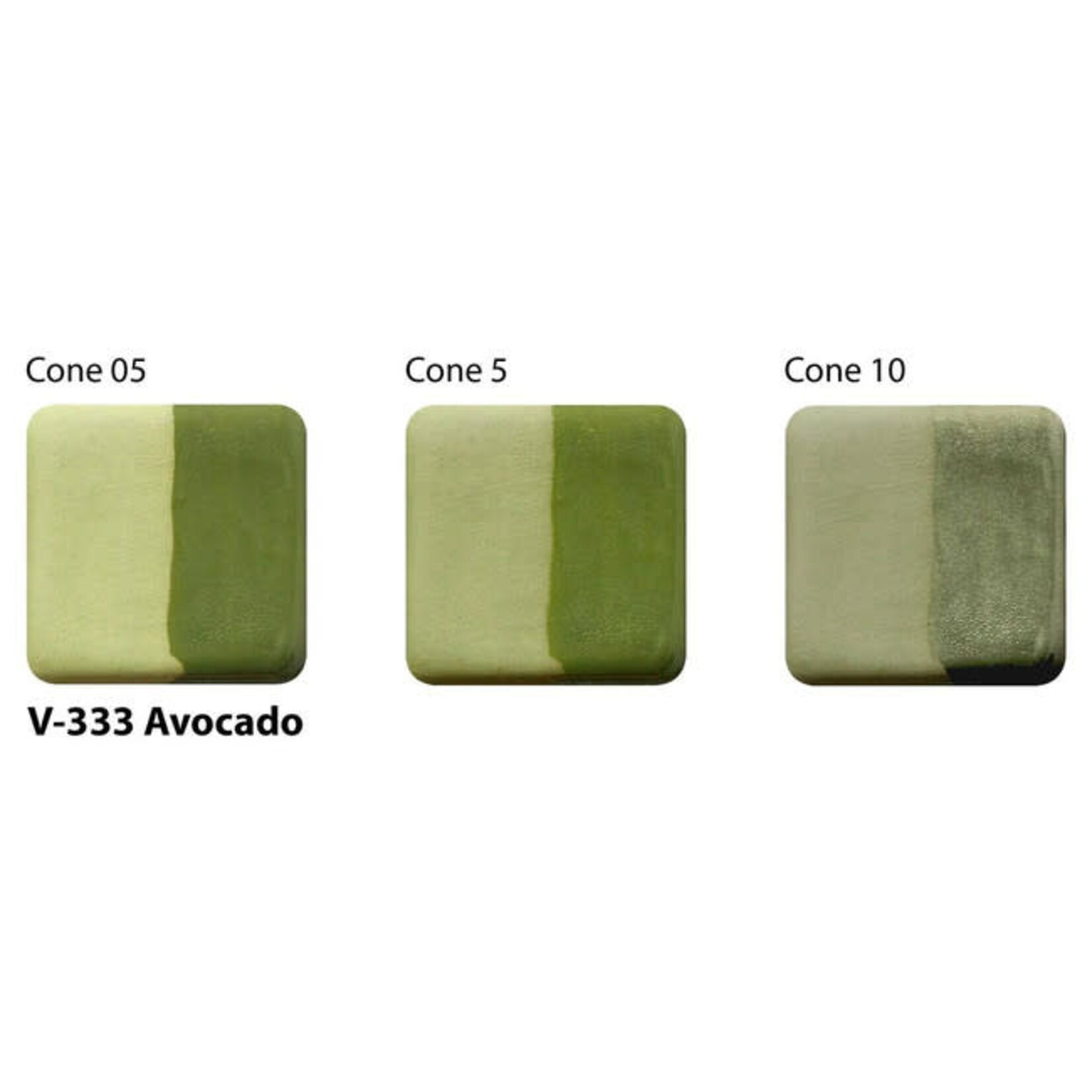 American Art Clay UG LIQ V-333 AVOCADO UNDERGLAZE