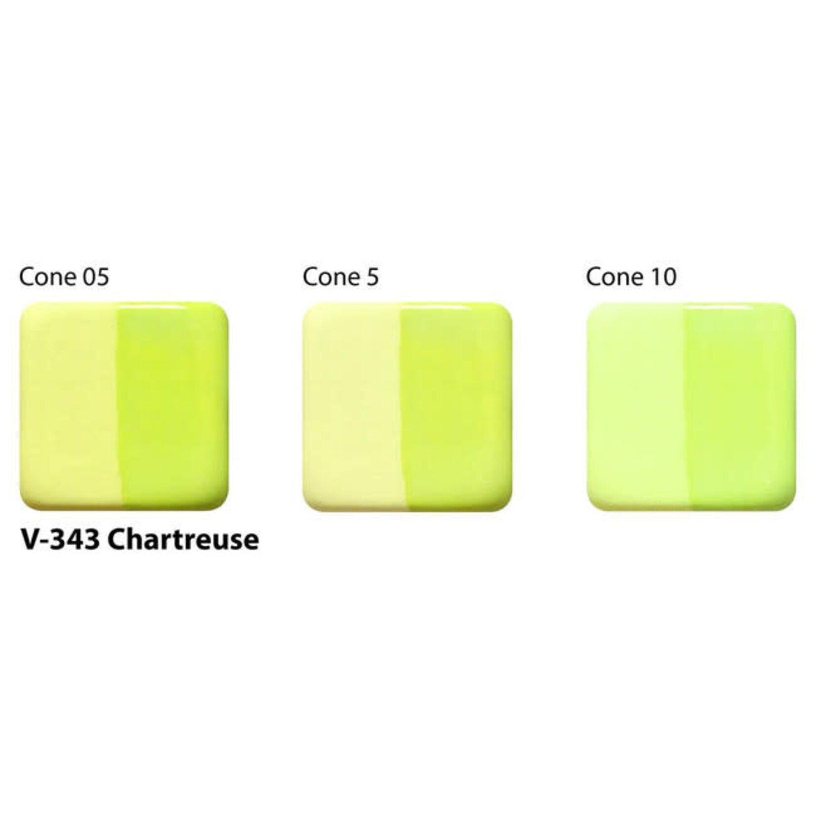 American Art Clay UG LIQ V-343 CHARTREUSE UNDERGLAZE