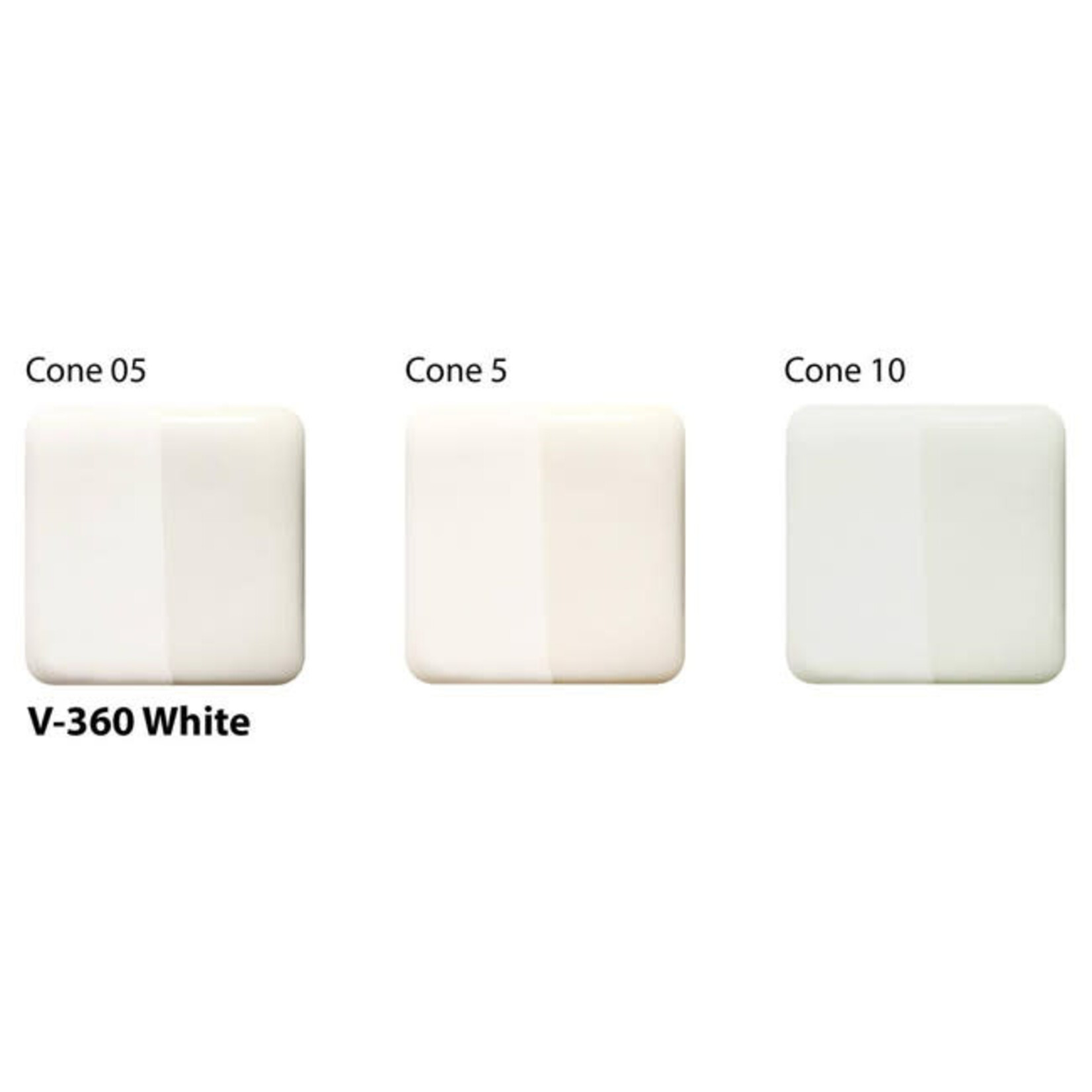 American Art Clay UG LIQ V-360 WHITE UNDERGLAZE