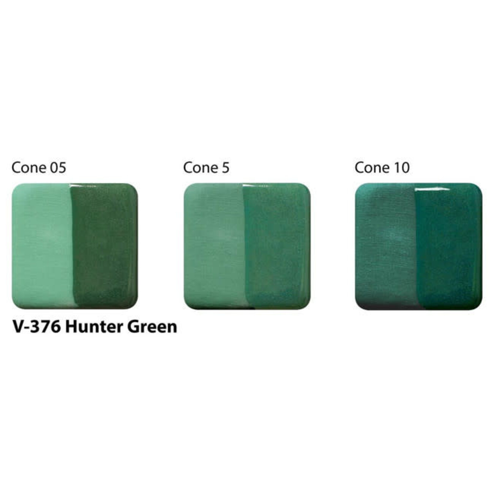 American Art Clay UG LIQ V-376 HUNTER GREEN UNDERGLAZE