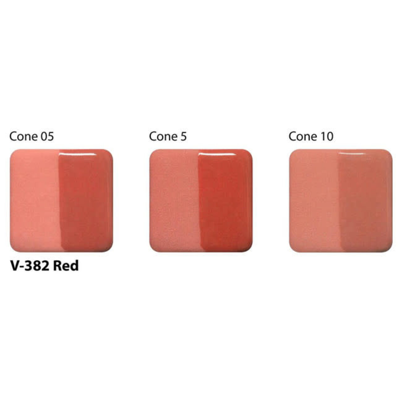 American Art Clay UG LIQ V-382 RED UNDERGLAZE