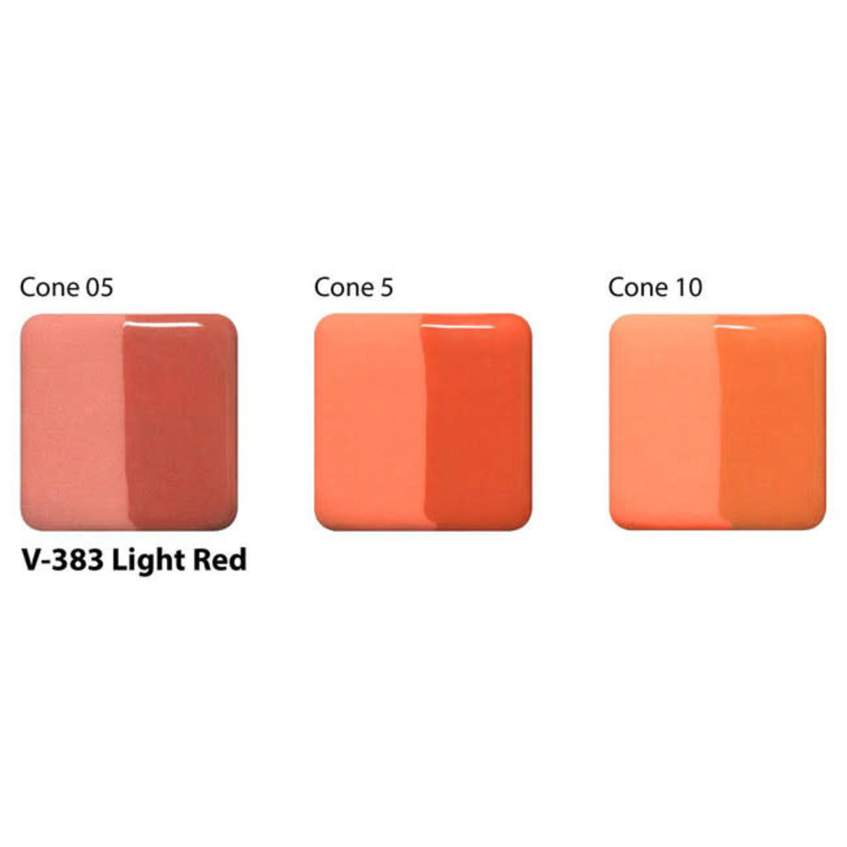 American Art Clay UG LIQ V-383 LIGHT RED UNDERGLAZE