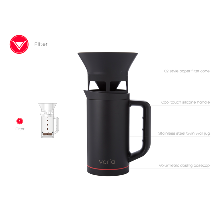 Varia Coffee Brewer