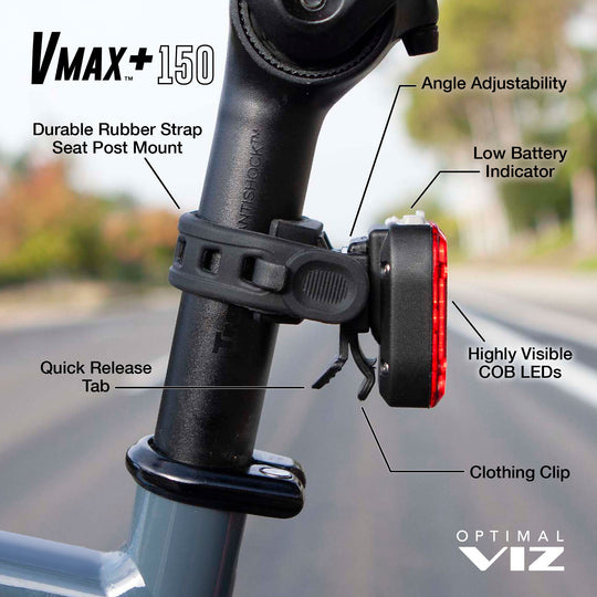 V-max+ 150 feature highlights