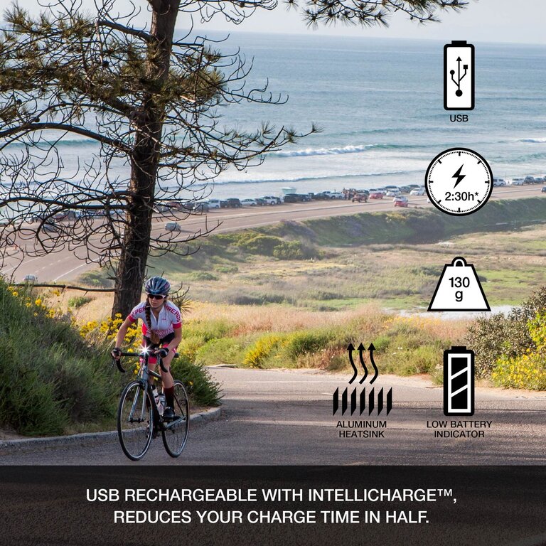 NiteRider NiteRider Rechargeable LED Light Combo, Lumina Micro 900 & VMax+ 150